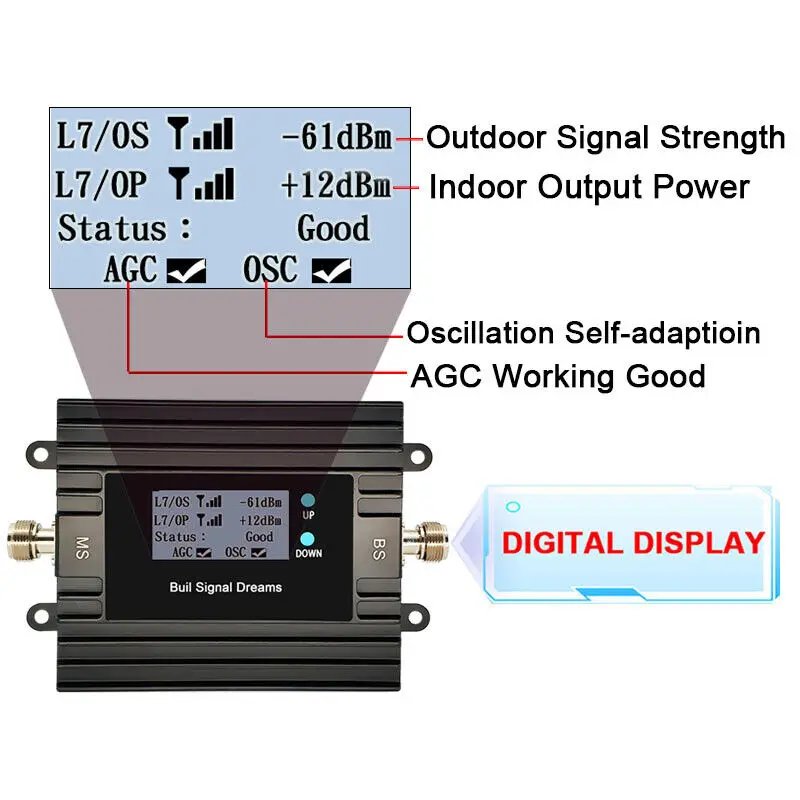 Cell Phone Amplifier 5G 4G for USA and Canada With Smart LCD&Tuya App Management Cellular Booster B5 B12 B13 B17